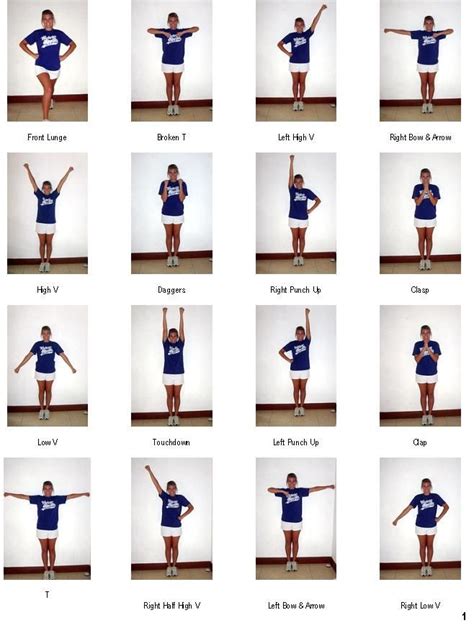 Cheerleading Arm Motions Cheer Motions And Jumps Cheer Tryouts