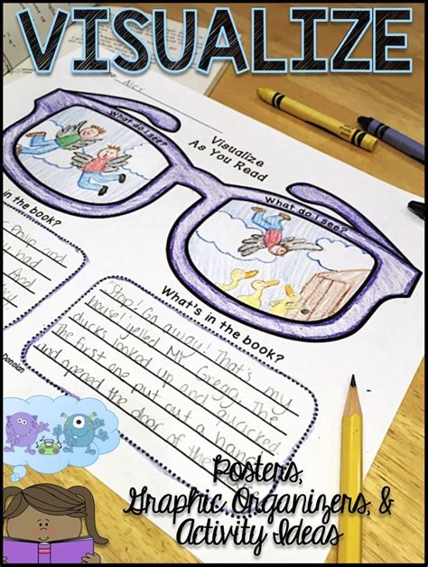 visualizing reading strategy poster paper digital graphic organizers