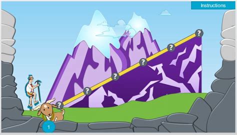 cliffhanger review game articulate storyline discussions e