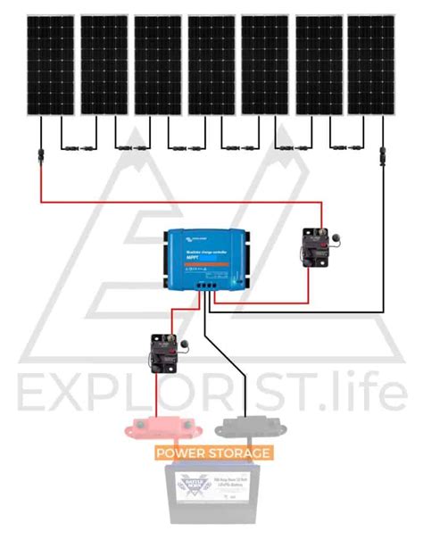 design  install solar   camper van exploristlife