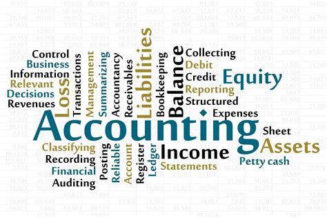 functions  accounting business consi