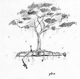 Tree Drawing Bodhi Paintingvalley Drawings sketch template
