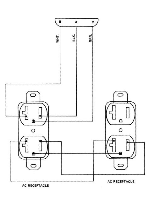 duplex outlet wiring diagram wiring diagram