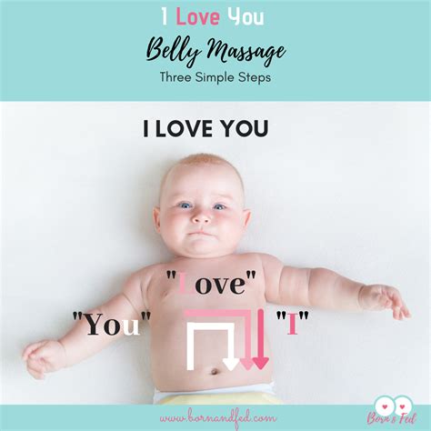 I Love You Belly Massage 4 • Born And Fed
