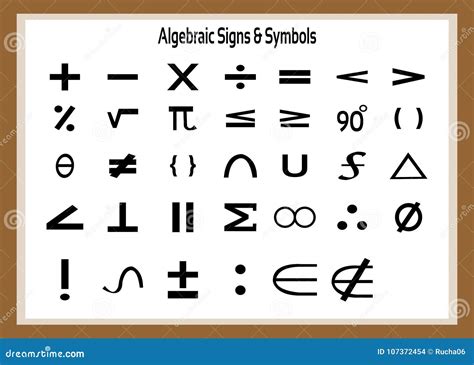 mathematics algebraic signs symbols stock vector illustration