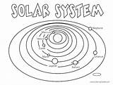 Coloring Pages Solar Planets System Planet Mars Kids Pluto Saturn Drawing Venus Printable Nasa Asteroid Pdf Color Getcolorings Getdrawings Book sketch template