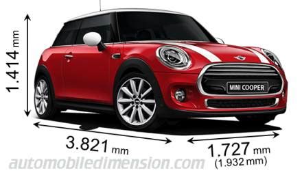 mini  door dimensions boot space  electrification