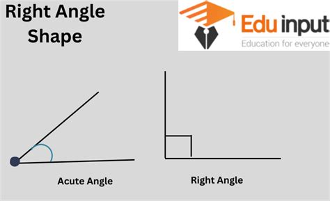 angle definition   triangle   angle