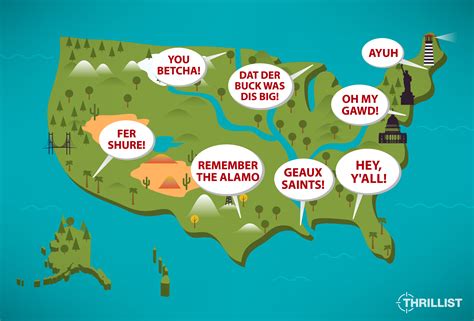 20 distinct regional american accents ranked huffpost