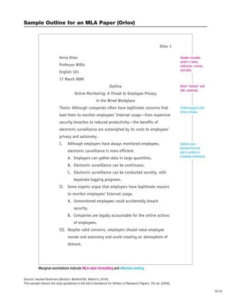 sample mla outline  document template