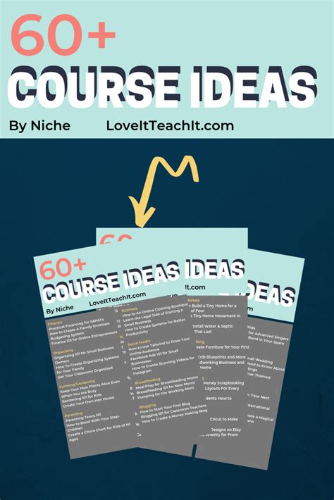 ideas     started  courses