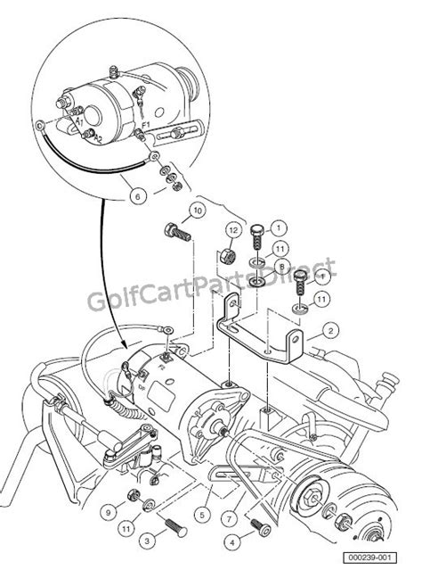 club car starter generator wiring diagram hanenhuusholli
