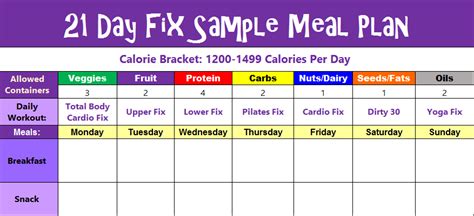 day fix meal planner printable   critical