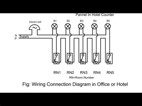 wiring connection diagram  office  hotel  electric bell  nepali  sks technical youtube