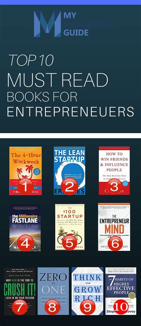 these are the 10 best business books for entrepreneurs creatives and