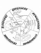 Spheres Earth Earths sketch template