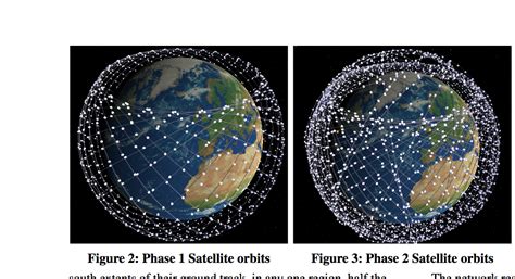spacex  latency starlink satellite network   massively