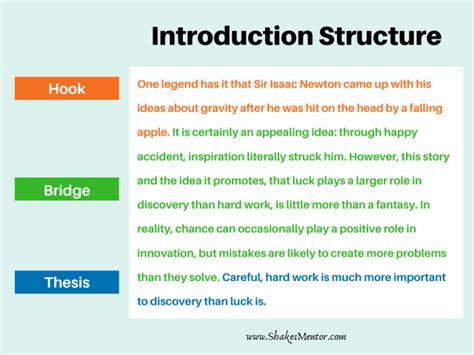 part introduction structure essay writing skills introductory