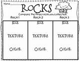Rocks Activities sketch template