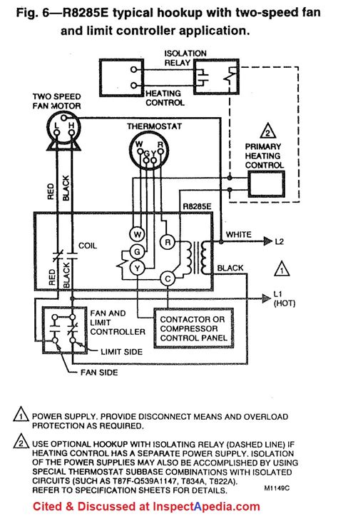 miller mobile home furnace wiring diagram wiring diagram