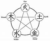 Elements Five Shui Feng Colors Their Tai Chi Pentagram Original Explained Avso Modern Way Metal Symbol Using Pentacle Religion Japan sketch template