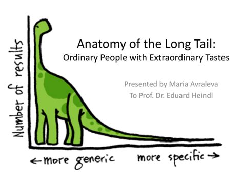 anatomy   long tail ordinary people  extraordinary tastes