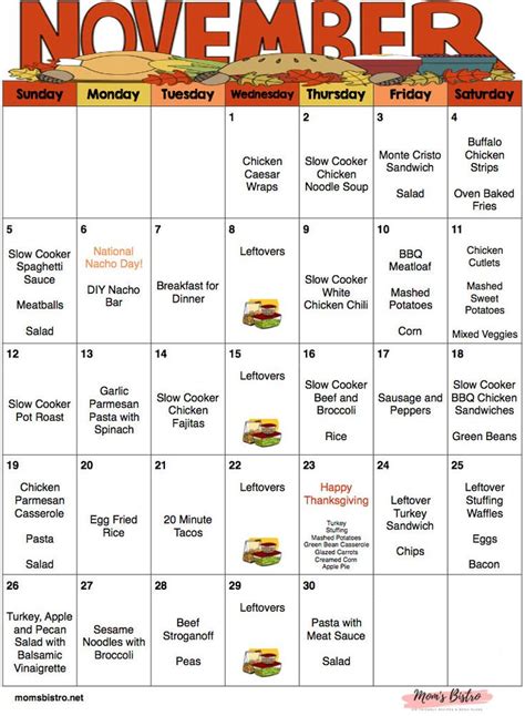 pin  monthly meal planning
