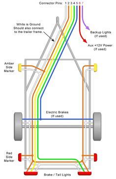 magic tilt trailer wiring diagram