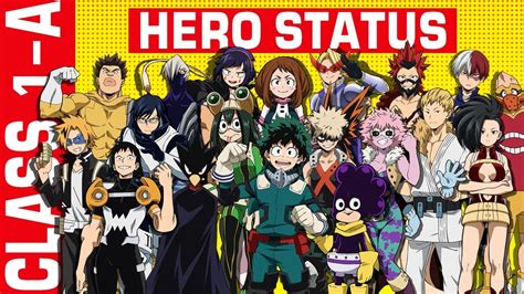 My Hero Academia Class 1 A Character Stats Youtube