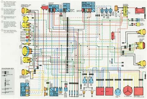 honda motorcycle electrical diagram  honda bike wiring diagram wiring diagram schematics