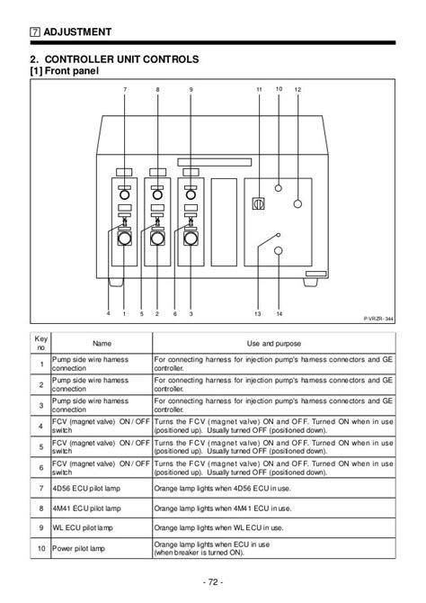cummins vp wiring diagram wiring diagram pictures