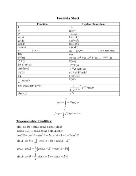 formula sheet warning tt undefined function  formula sheet