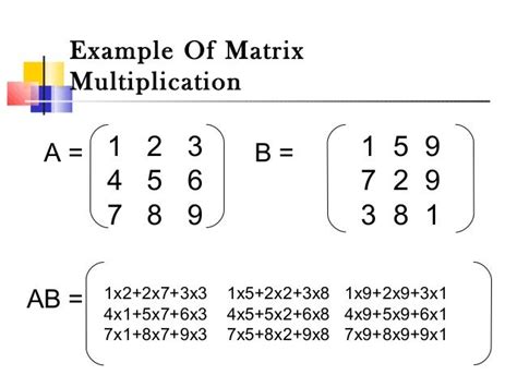 matrix multiplication   nude porn