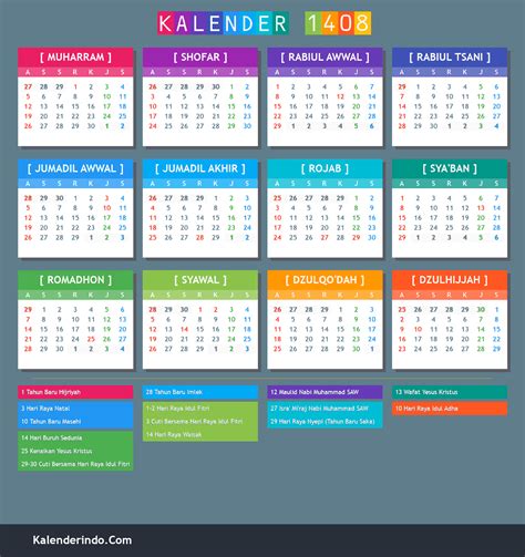 kalender hijriyah