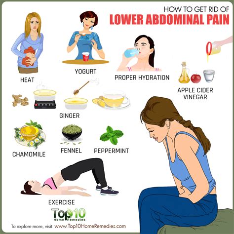 rid   abdominal pain top  home remedies