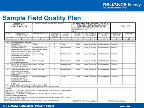 quality control plan template luxury  quality management plan examples  word   plan