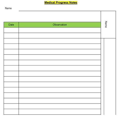 printable progress note templates word   collections
