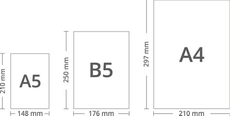 paper sizes and formats the difference between a4 and letter 2023