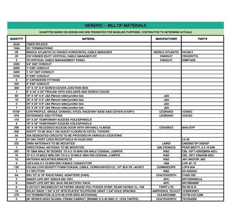 bill  material templates excel word templatelab