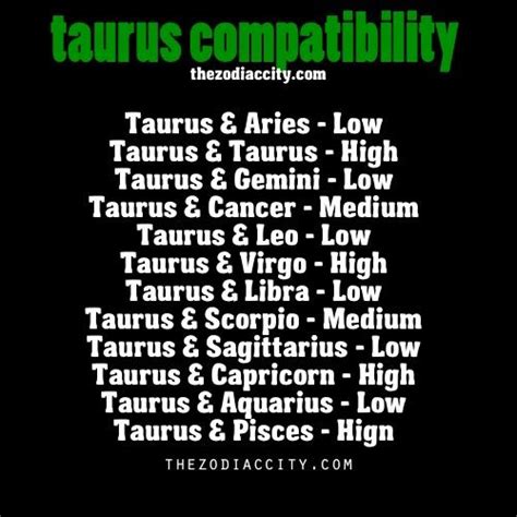It S True Taurus Facts Z [dormant] Taurus Facts Pinterest