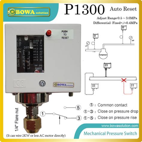 auto reset high pressure switches installed outlet  condenser