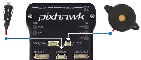 pixhawk wiring quick start plane documentation