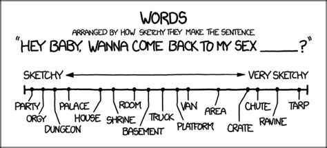 xkcd sketchiness