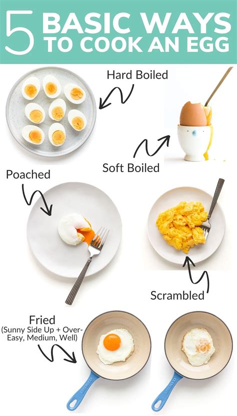 ways  cook eggs  basics maple mango