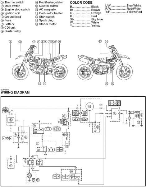 motorcycle rotating killswitch wiring diagram wiring diagram pictures