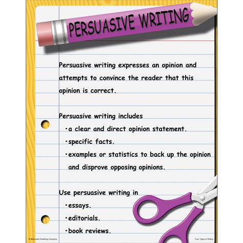types  writing poster set tcrp teacher created resources