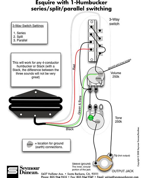 seymour duncan wiring diagrams tele