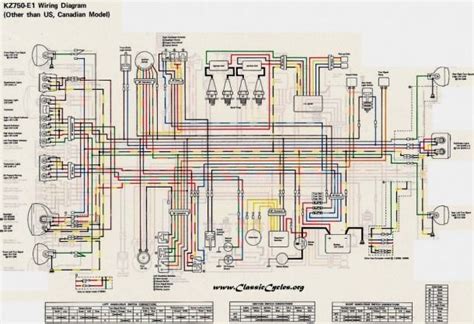 kawasaki vn  wiring diagram kawasaki vulcan  ignition