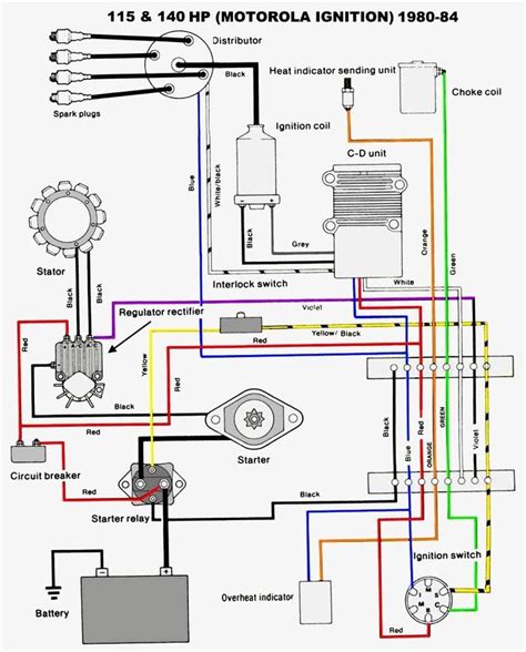 bbbindcom wiring diagram car alternator electrical circuit diagram electrical diagram