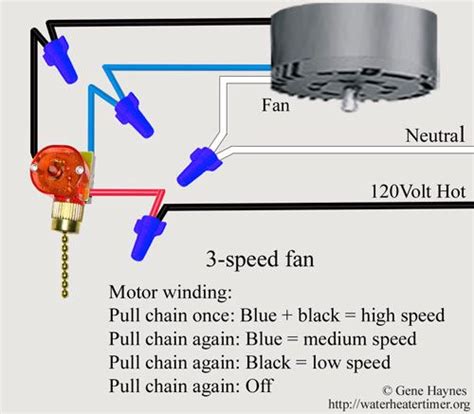 ceiling fan wiring schematic hunter